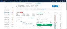 KEX:OKEx永续合约梯度档位大调整 用户持仓额度显著提升_okex