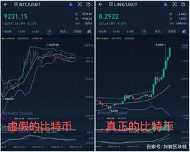 ADA:投资比特币靠的是逻辑和认知，而非讲道理！_Aave LINK