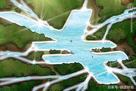 数字人:随着越来越多的中国公司开始测试，数字人民币的发展势头越来越猛_COI