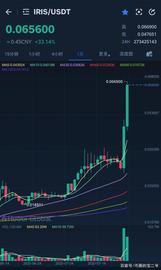 EFI:EOS的DFS大丰收难道已经失败了吗？_DEF