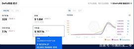 MON:EOS的第二波行情马上就要来了！_DefiBox