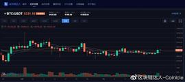 以太坊:USDT市值超百亿美元，未来能超比特币吗？_什么是比特币挖矿机