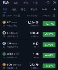 比特币:以太坊突破300美元，比特币破万！最适合你赚钱的方式竟然是它_Valuedefi vSWAP