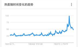 ETE:比特币终于再次突破11000，这次会发生什么事情？_Chain Pet