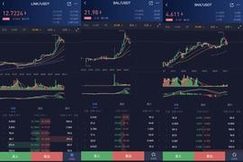 DEF:作为普通币圈投资人，该如何把握住Defi发展机会？体验Defi就来OKEX_okex