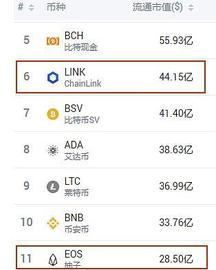 DEFI:link暴涨的背后,做空的宙斯资本还好么?|牛市得有想象力_link币最高价
