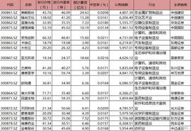 TOKE:早报｜20%涨跌幅！创业板注册制8月24日开市！深圳疫情再反复！超市员工及3名家属确诊；数字人民币来了，没网也能转账_比特币