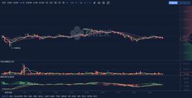 KEX:OKEx早报：以太坊二季度交易笔数达比特币的三倍，波卡DOT代币转账已开启_ALI