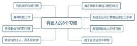 OPEN:能够成为“有钱人”的人，往往有这8个好习惯，错不了_OPENX