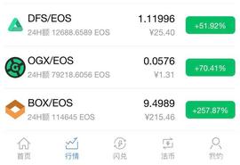 DEFI:DFS大丰收要爆发了，EOS马上也要爆发了！_KEY