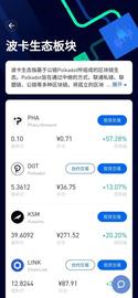 ARI:2020年—2021年你必须要关注的几个赚钱点——波卡生态币_Alpha Quark Token