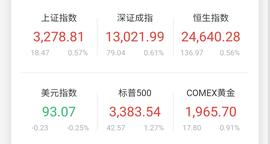 ONE:早报！数字人民币由指定运营机构参与运营并向公众兑换；不卖了！字节跳动拒绝向微软出售TikTok美国业务！_SAFEZONE价格
