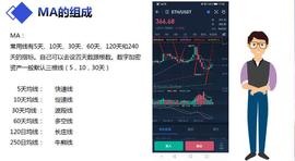 VER:「净弘课堂」第八课「直播」：技术指标BOLL的讲解_CCASH价格