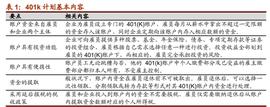 RSC:食品饮料行业深度报告：复盘美日消费时代，探究消费投资前景_bikingforscience翻译