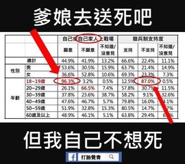 SPACE:补壹刀：死硬“”青年上战场会玩命？_BlockchainSpace