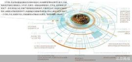 BDC:全球竞速数字货币 “做快的”还是“做对的”_LIBRA