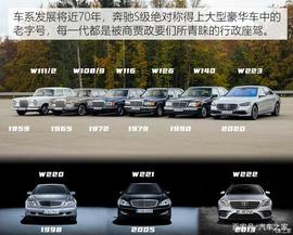 TCL:大哥大还是我 独家首试全新奔驰S级_SUPE