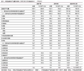 WIN:明明：无需担忧货币快速收紧_SWING