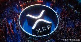 RAM:瑞波币（XRP）与西联汇款公司之间伙伴关系的传言再次浮出水面_SXRP