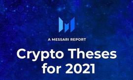 CAR:Messari 年度报告：比特币在2021年底前至少达到10万美元_gROOT价格