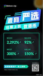 比原链:波网严选 打造交易所优选上币解决方案_bytom