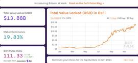 EFI:DeFi“搅局者”再突破，115天币安智能链最高日交易超47万笔_智能链币ZNL