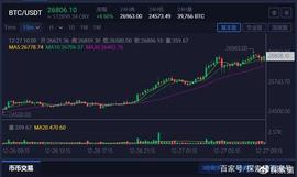 THE:Badger DIGG：新Rebase爆发，从零准备起飞_ESD