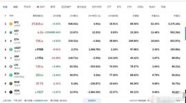 SEC:波卡DOT成为年末币圈各路豪杰的搏杀战场！_starlinkcom