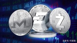 YEA:Bittrex宣布将下架XMR Zcash Dash 隐私币遭遇危机 币价暴跌_DASHG币