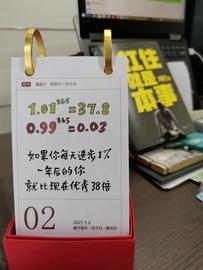 比特币:扛住就是本事_SHT