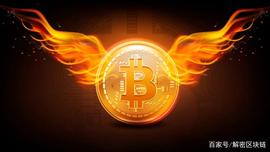 NBA:比特币(BTC)价格暴跌12000美元后,显示出强劲的修正势头_OIN