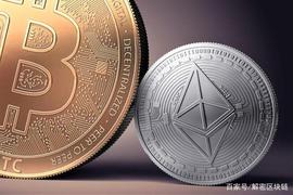 APR:以太坊（ETH）对美元接近新高，比特币（BTC）还差很多_APR Coin
