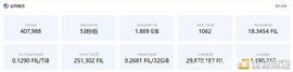 比特币:Filecoin挖矿产量如何？能否超越比特币挖矿？_filecoin币是什么币