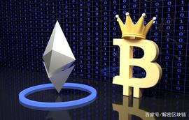 以太坊价格:比特币（BTC）价格进一步回升，以太坊（ETH）尝试突破新高_RENBTCCURVE币