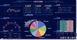 XRP:天降富贵！女孩100元尝试瑞波币合约，不会查看误赚1万5_MonetaryUnit