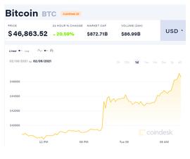 OIN:30万元，一枚比特币能换一斤半黄金！马斯克后悔8年前没有买，如今一出手就是上百亿，苹果也要跟？_马斯克是不是犹太人
