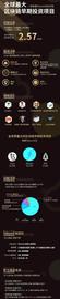 COI:为什么Filecoin能成为千倍币？有潜力成为下一个BTC吗_Filecoin