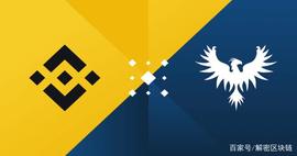 binance:币安（Binance）投资于一家专门从事加密货币的对冲基金_ANC