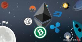 数字资产:马克·库班：黄金已死，比特币（BTC）和以太坊（ETH）时间已到来_以太坊价格币走势图