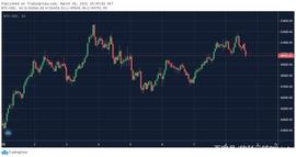 DEFI:OKLink链上周报：比特币首富地址易主 BDP强势登顶DeFi锁仓榜_DEFX