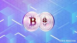 ENT:比特币（BTC）以太坊（ETH）近期将尝试突破新高_ETF