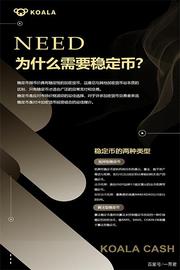 COM:Koala Cash 新一代算法稳定币之王_SHI