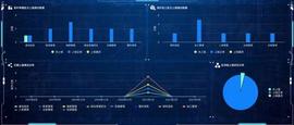 联盟链:基于BSN为天演维真“物链网”溯源应用提供基础设施支撑_区块链的几个大局