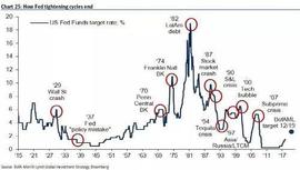 Conflux:2015年美元收割行动，为什么成了半拉子工程？下次收割是谁？_区块链技术的特点