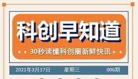 POL:科创早知道｜“科创中国”2021年确定遴选首批创新枢纽城市_DOT