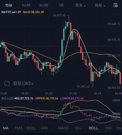 ETH:比特币价格突破6万美元后暴跌！50亿元资金爆仓 投资者体验“心脏骤停”_比特币价格今日行情usdt