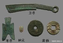 BTC:中国纸币的发展史：为何古代的纸币始终无法成为社会的主流货币？_比特币价格今日行情走势图