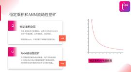 STA:DEX革新—SumSwap如何在Swap混战中弯道超车_BeamSwap