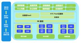 300:巨头造车宣布投入上百亿人民币，新能源汽车造车门槛越来越高？_MOB