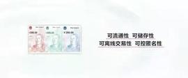 区块链:数字人民币七大问_比特币价格走势图